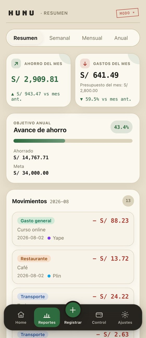 HUNU — Dashboard